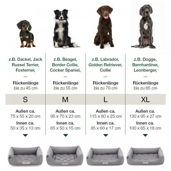 Ökologisches orthopädisches Hundebett - "Zermatt" - div. Größen - Farbe hellgrau